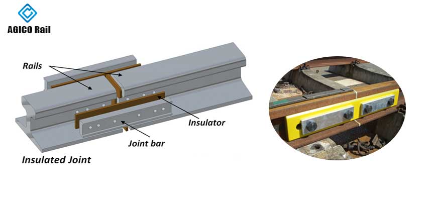 insulated rail joint
