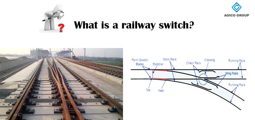 Main parts of a railroad track  Rails, Sleeper, Railroad Switch