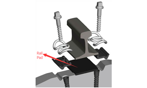 rail pad for SKL rail fastening system